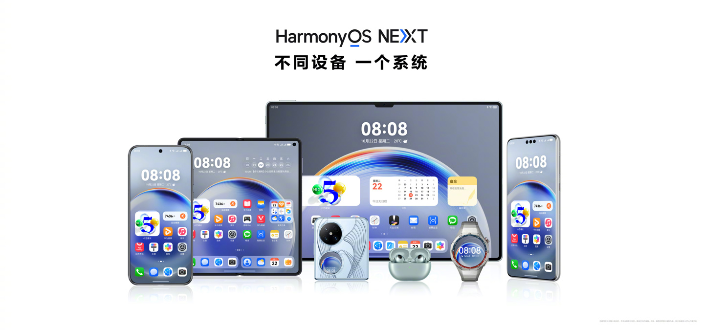 华为鸿蒙 HarmonyOS NEXT 系统“超级终端”功能适配情况公布，含手机、平板、电脑、耳机、音箱五类设备